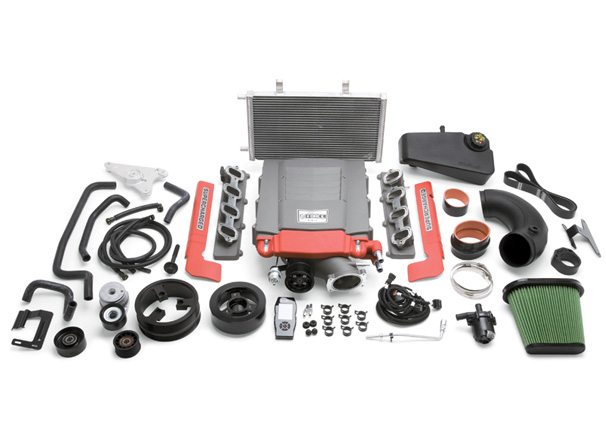 Edelbrock Superchargers For Chevy Corvette